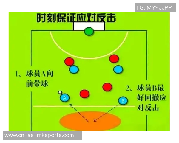 足球边后卫站位技巧解析与实战应用指南